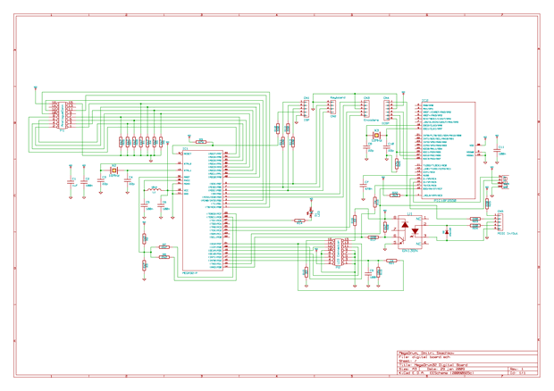 digital board