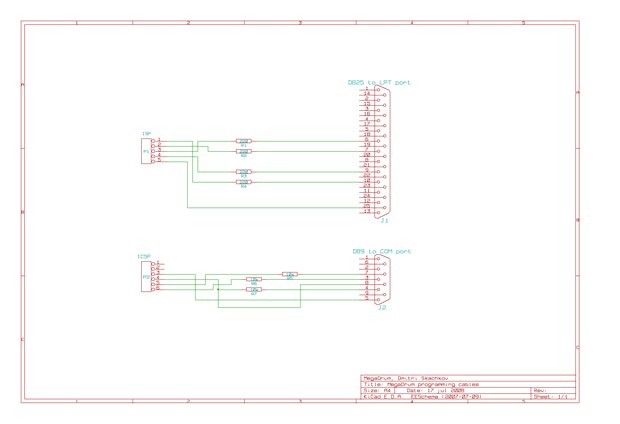 programming cables